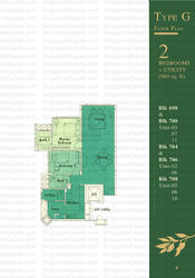 Changi Court (D16), Condominium #110762232